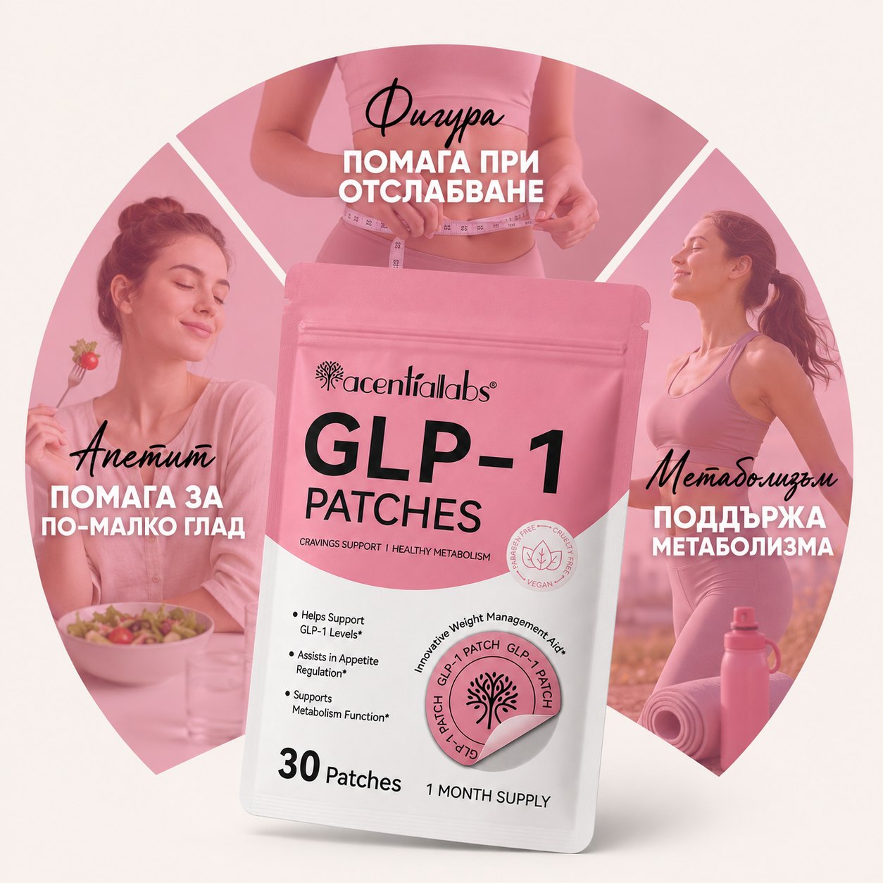 GLP-1