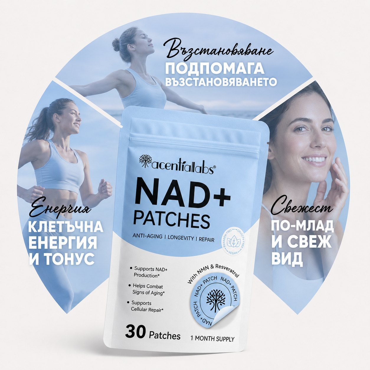 NAD+ — VitaPatch уелнес пач, 30 броя