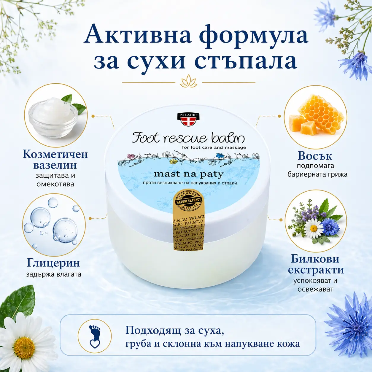 PALACIO Foot Rescue Balm Балсам за сухи и напукани пети 100 мл