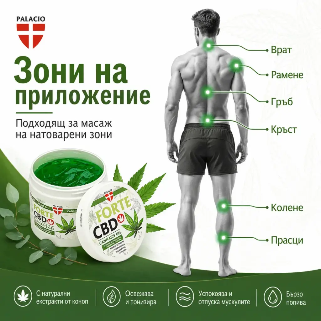 Бързо отпускане на мускулните контракции