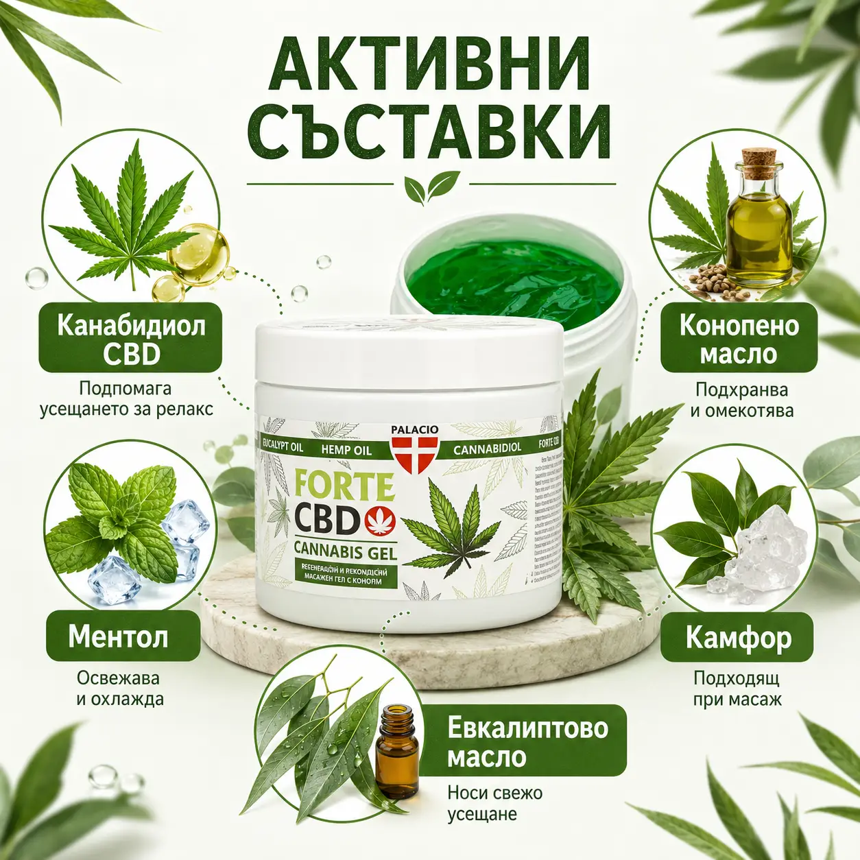 PALACIO Forte CBD Massage Gel Охлаждащ масажен гел с Канабидол 600 мл