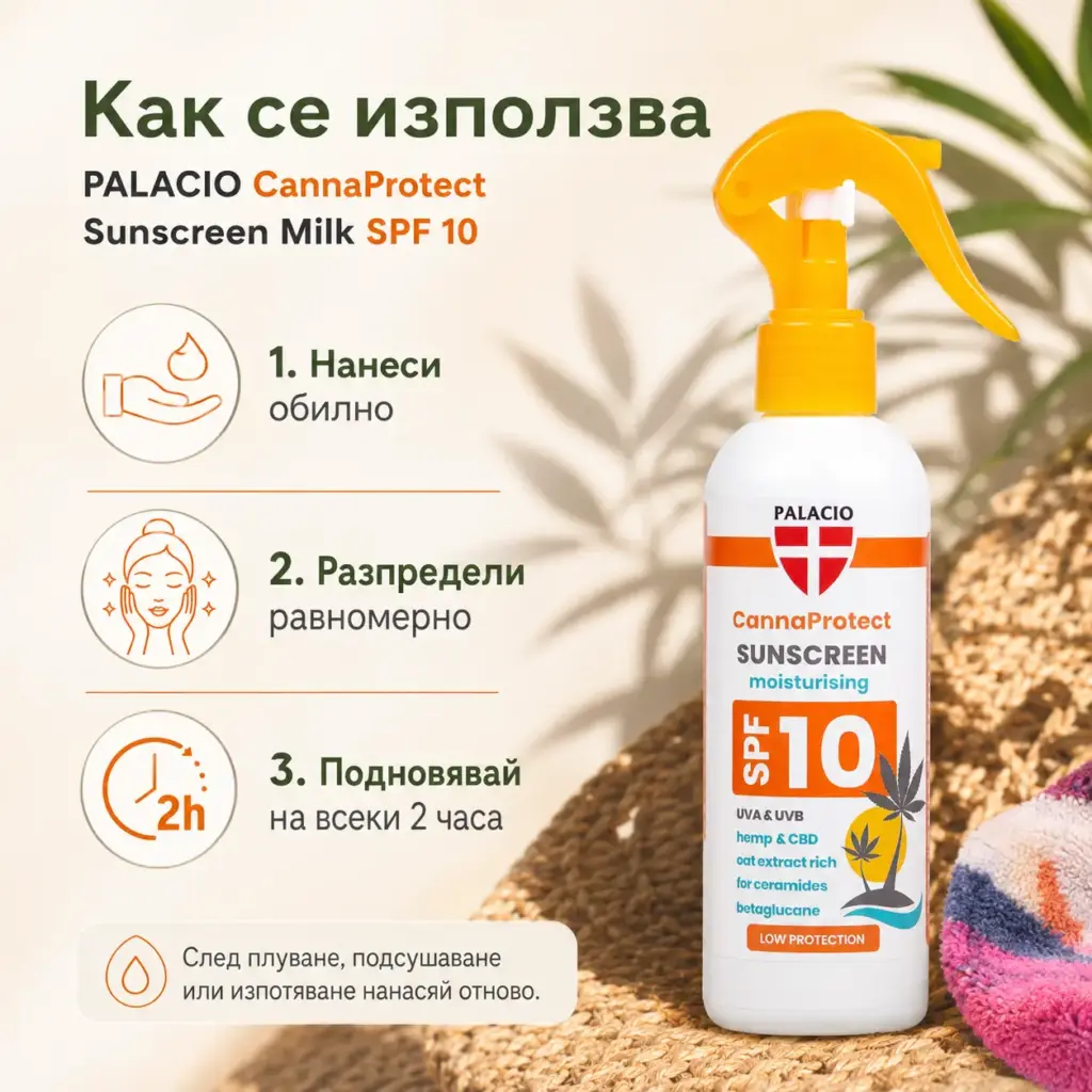 Инструкции за правилна употреба