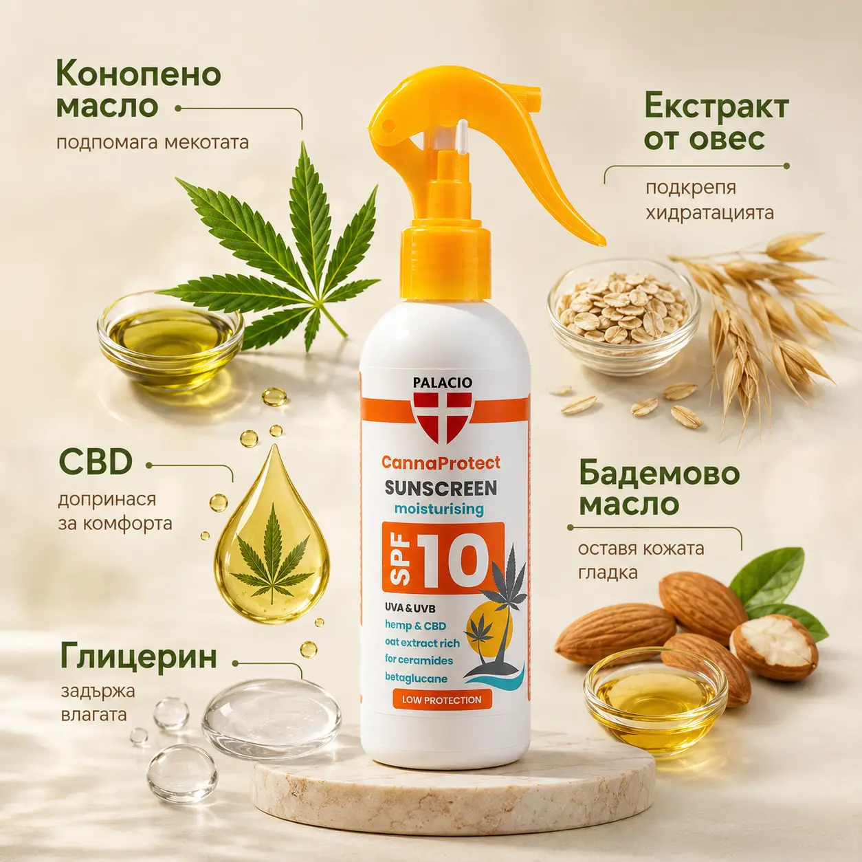 PALACIO CannaProtect Sunscreen Milk SPF10 Слънцезащитно мляко с коноп 200 мл