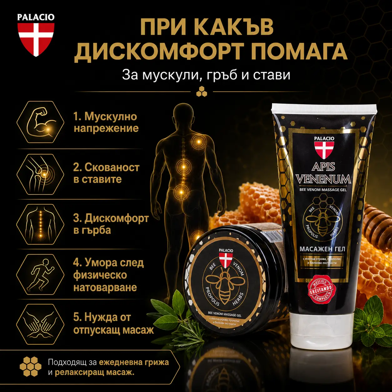 PALACIO Apis Venenum Загряващ масажен гел с пчелна отрова