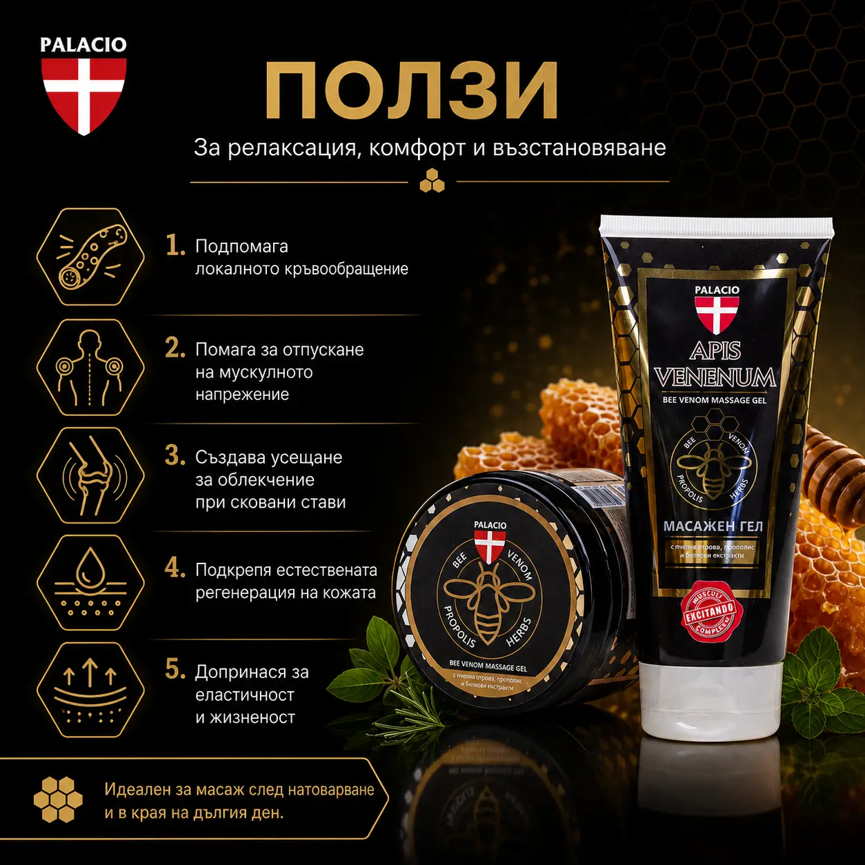 PALACIO Apis Venenum Загряващ масажен гел с пчелна отрова