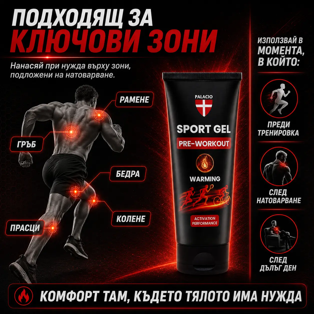 PALACIO Cannabis Sport Forte Загряващ спортен гел 200 мл
