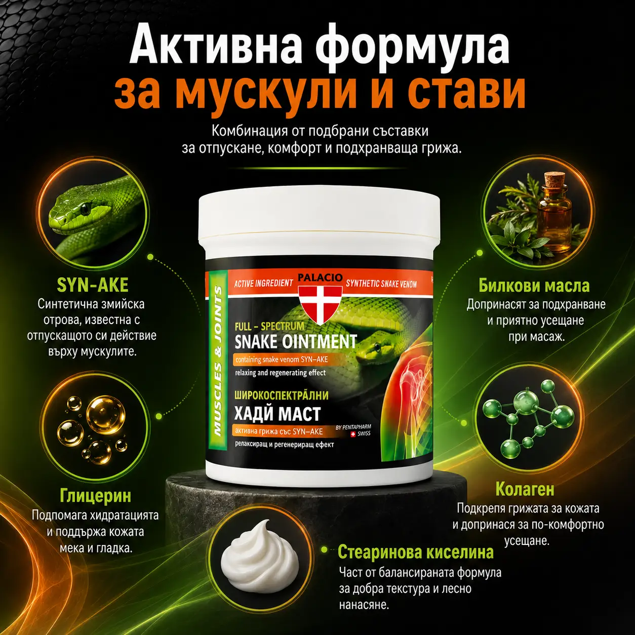 PALACIO SYN-AKE Регенериращ мехлем със змийска отрова - 125 ml