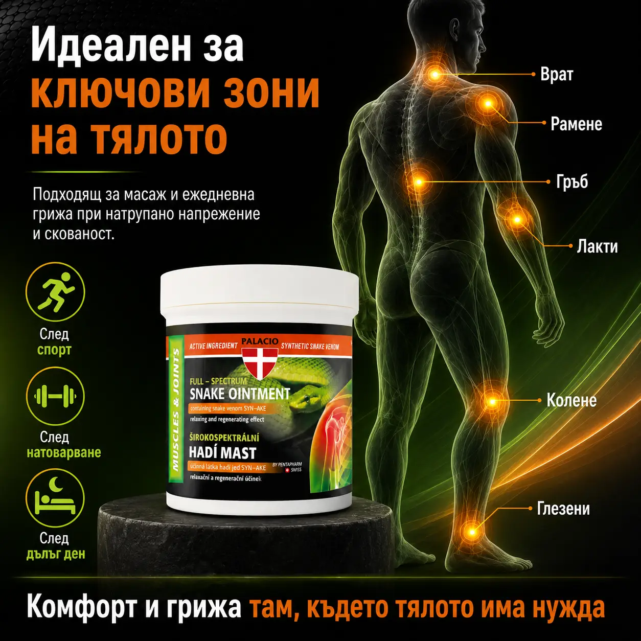 PALACIO SYN-AKE Регенериращ мехлем със змийска отрова - 125 ml