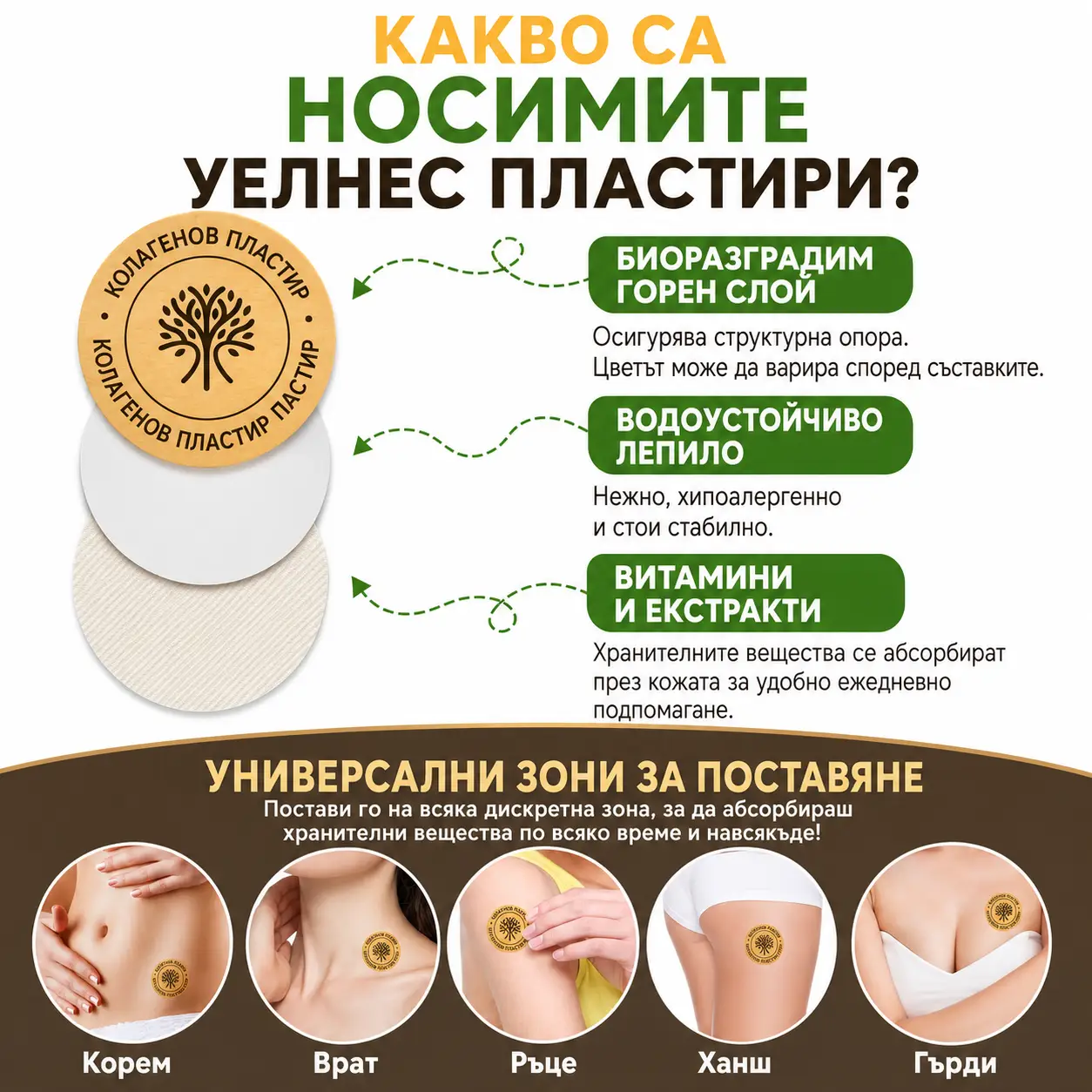 Колагенови пачове за по-гладка и поддържана кожа - 30 броя