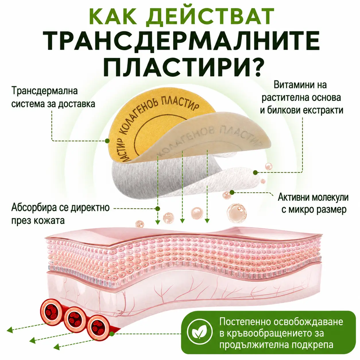 Колагенови пачове за по-гладка и поддържана кожа - 30 броя