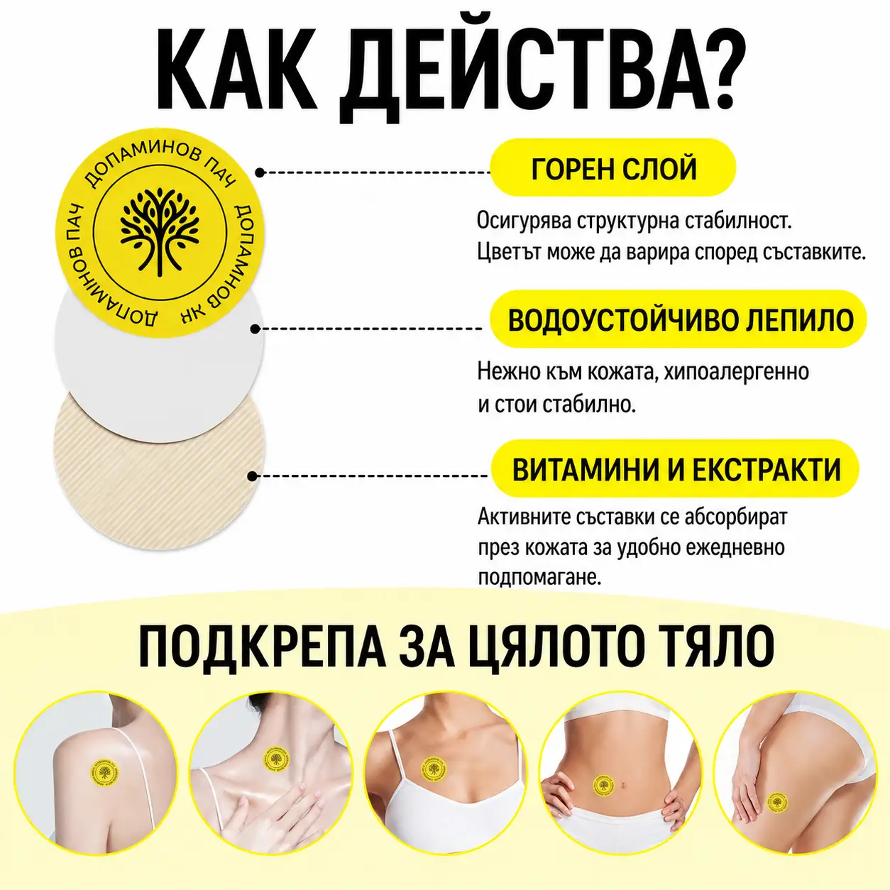 Пачове за фокус, настроение и мотивация - 30 броя