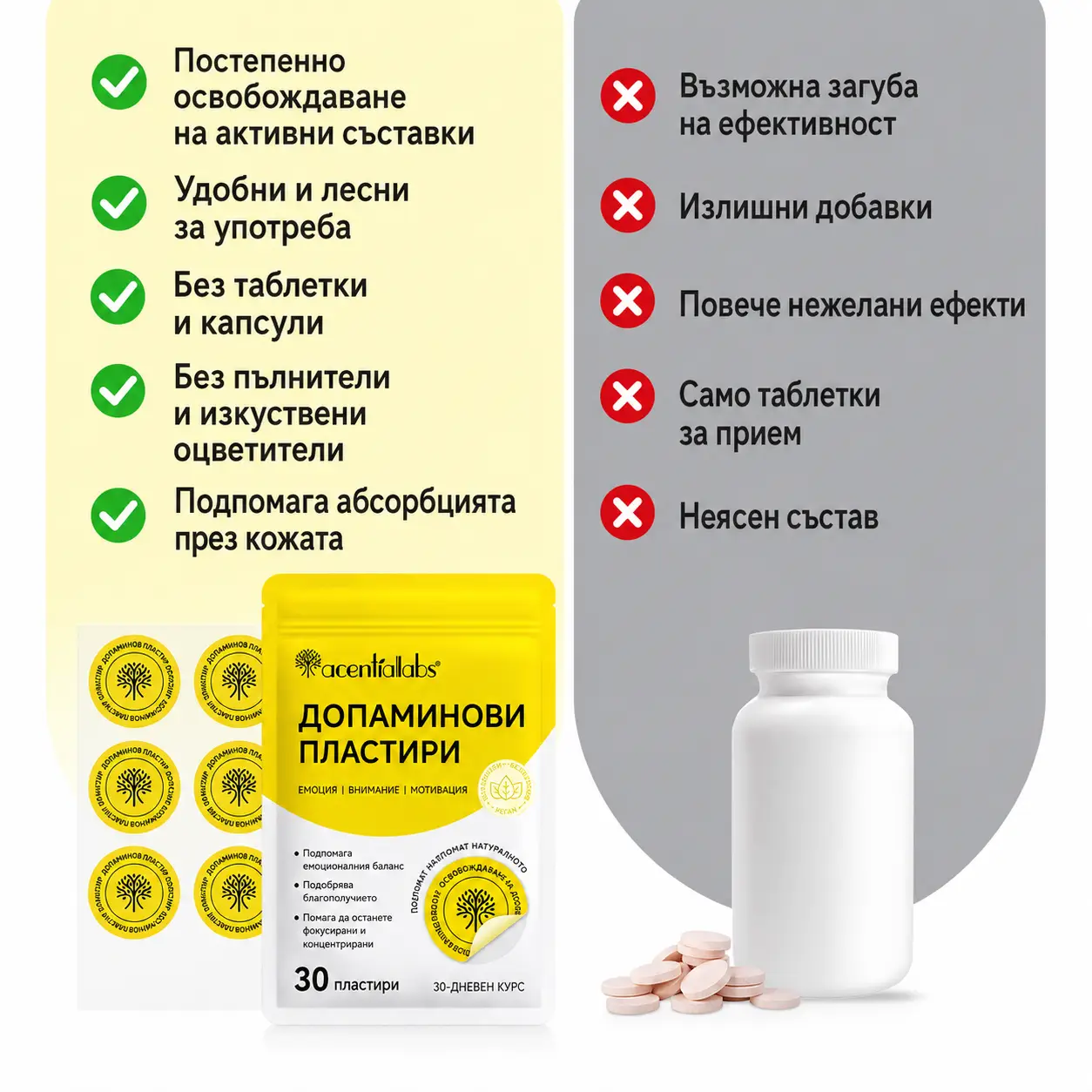 Пачове за фокус, настроение и мотивация - 30 броя