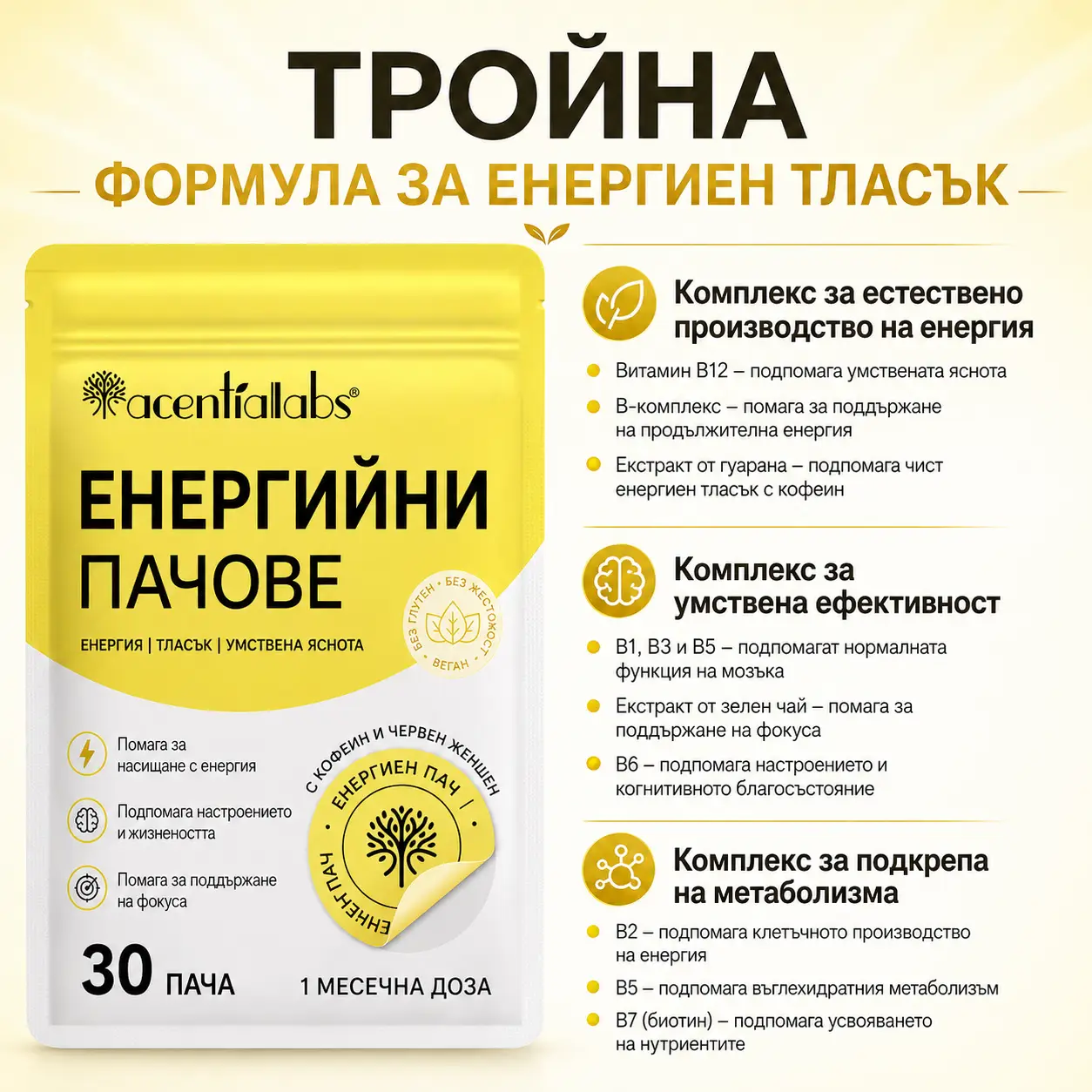 Енергийни пачове с кофеин, гуарана, женшен и витамини B - 30 броя