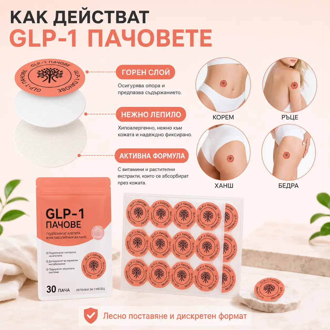 GLP-1 Balance пачове с берберин и канела за контрол на апетита - 30 броя