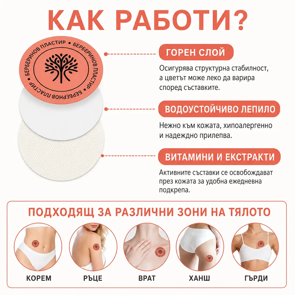 GLP-1 Balance пачове с берберин и канела за контрол на апетита - 30 броя